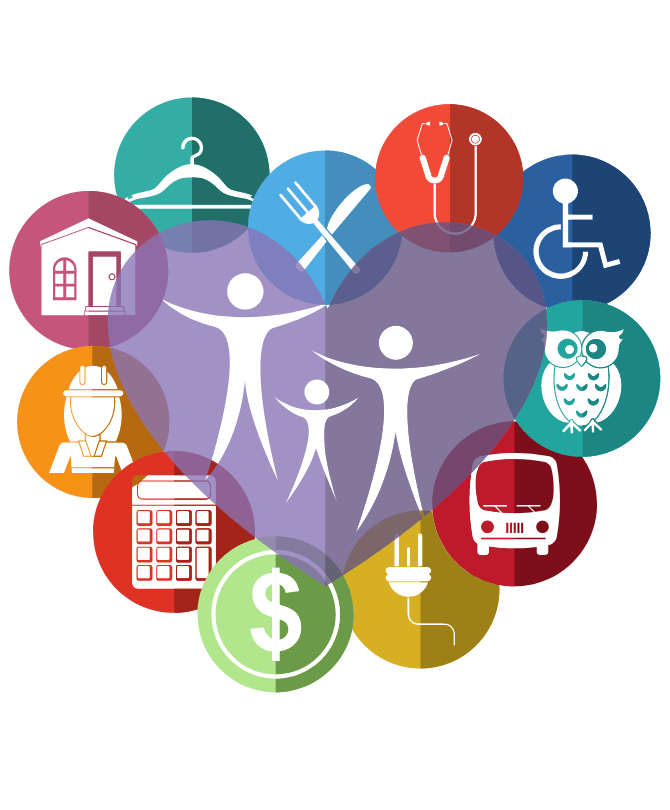 Community support and resources